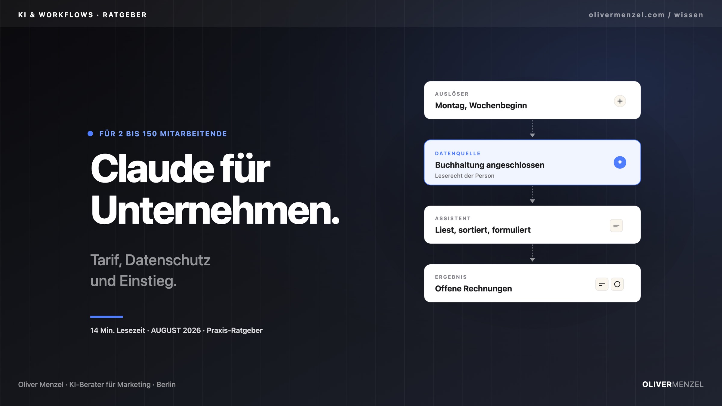 Claude für Unternehmen. Cover zum Ratgeber von Oliver Menzel.