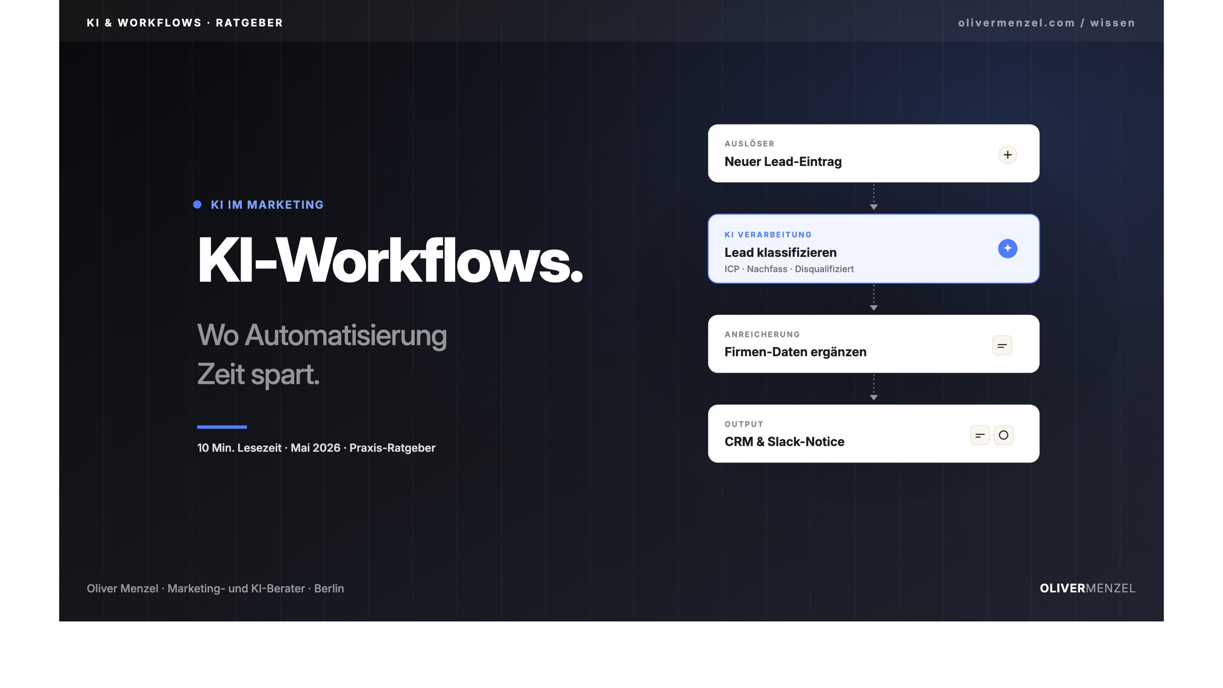 KI-Workflows im Marketing — wo Automatisierung Zeit spart. Cover zum Ratgeber von Oliver Menzel.