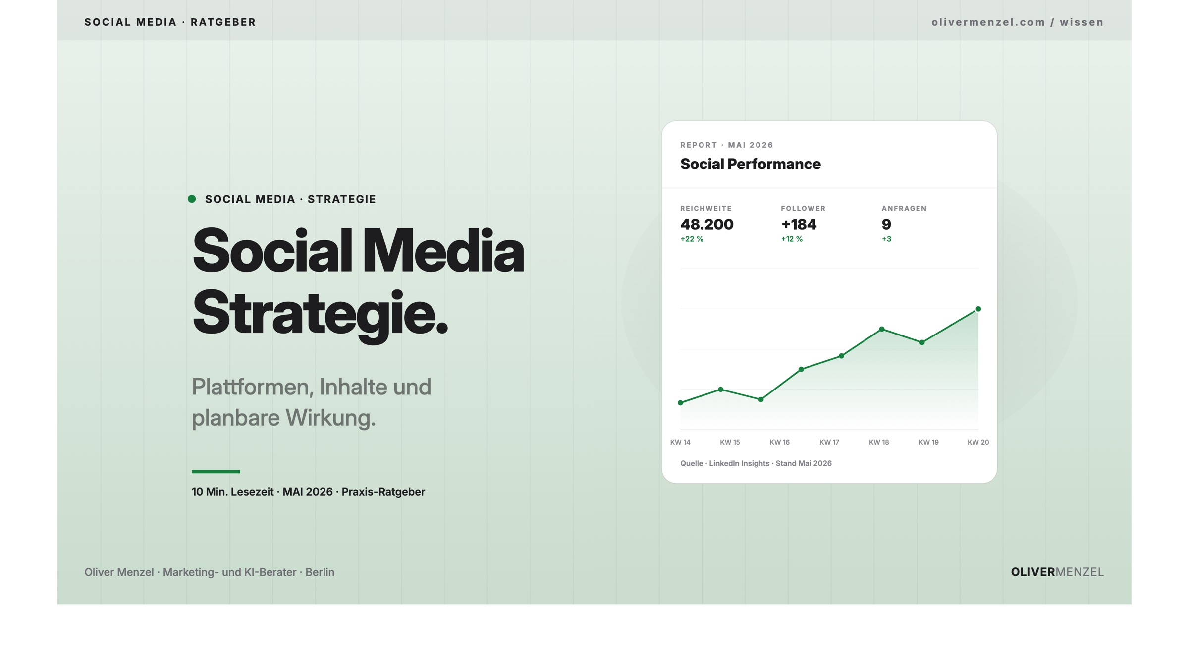 Social-Media-Strategie für KMUs. Cover zum Ratgeber von Oliver Menzel.